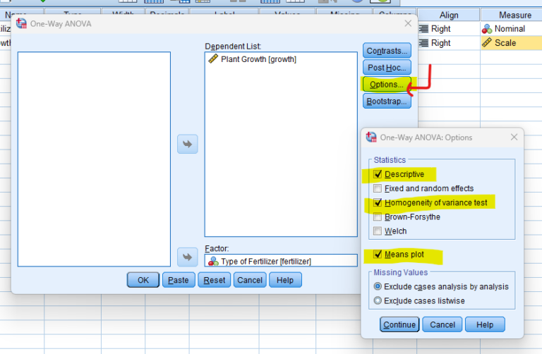 One Way ANOVA Test in SPSS - Explained, Performing, Reported