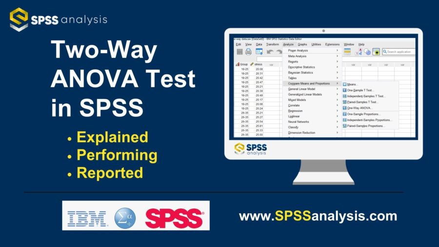 Two Way ANOVA in SPSS - Explained, Performing, Reported