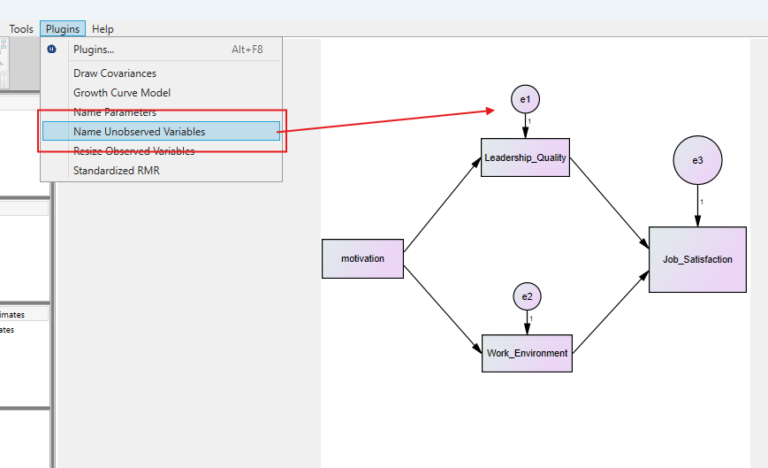 Amos Model Fit Path Analysis Example Path Analysis in SPSS AMOS - Explained, Performing, Reported