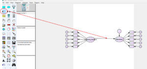 Structural Equation Modelling in SPSS AMOS - Explained